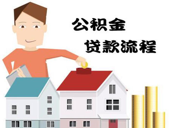北京信用借款